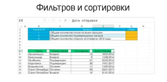 Результат 3